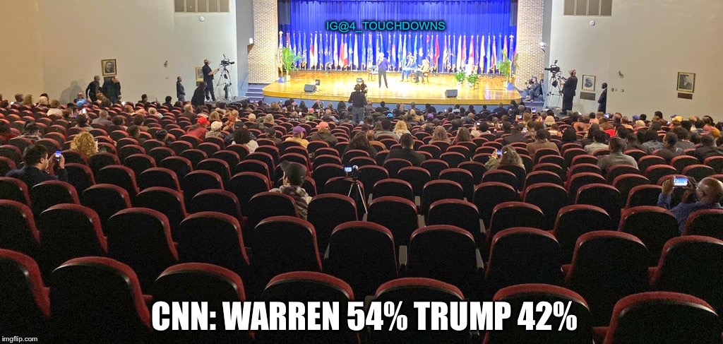 THIS... is CNN | IG@4_TOUCHDOWNS; CNN: WARREN 54% TRUMP 42% | image tagged in fake news,cnn,elizabeth warren | made w/ Imgflip meme maker