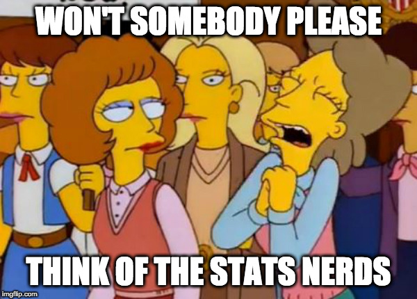 Think Of The Children, Simpsons | WON'T SOMEBODY PLEASE; THINK OF THE STATS NERDS | image tagged in think of the children simpsons | made w/ Imgflip meme maker