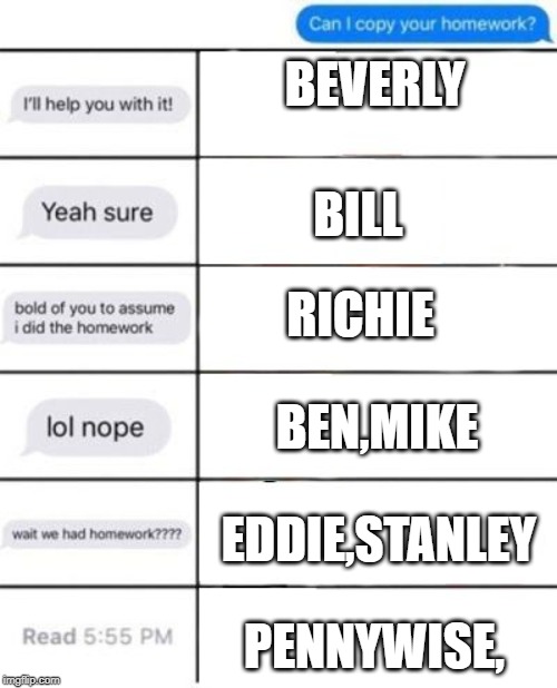 Can i copy your homework | BEVERLY; BILL; RICHIE; BEN,MIKE; EDDIE,STANLEY; PENNYWISE, | image tagged in can i copy your homework | made w/ Imgflip meme maker