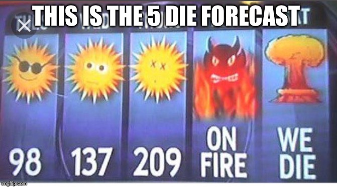 Weekly weather | THIS IS THE 5 DIE FORECAST | image tagged in weekly weather | made w/ Imgflip meme maker