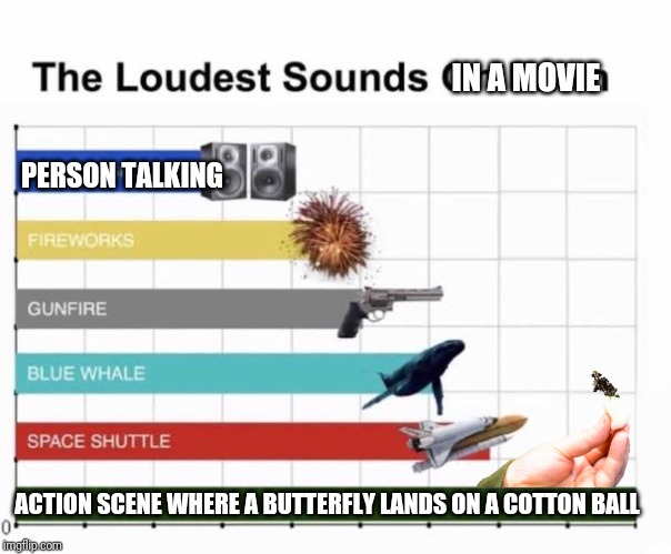 I spend more time playing with the sound than actually watching the movie i swear |  IN A MOVIE; PERSON TALKING; ACTION SCENE WHERE A BUTTERFLY LANDS ON A COTTON BALL | image tagged in the loudest sounds on earth,movies,flarp,sound,memes | made w/ Imgflip meme maker