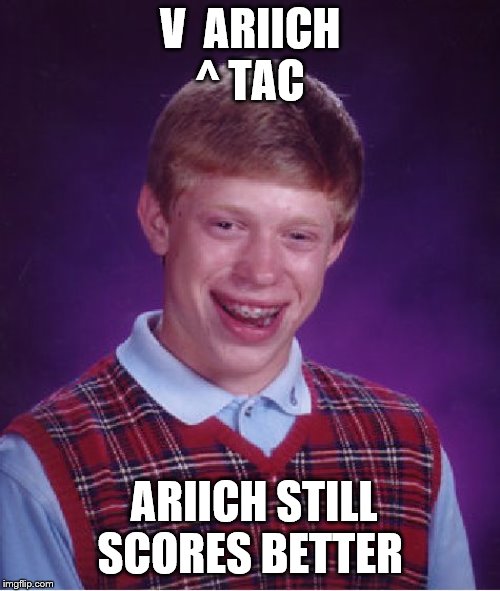 Bad Luck Brian Meme | V  ARIICH
^ TAC; ARIICH STILL SCORES BETTER | image tagged in memes,bad luck brian | made w/ Imgflip meme maker