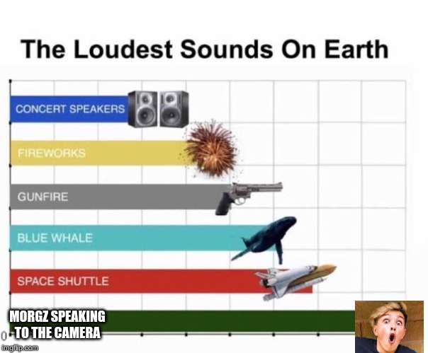 The Loudest Sounds on Earth | MORGZ SPEAKING TO THE CAMERA | image tagged in the loudest sounds on earth | made w/ Imgflip meme maker