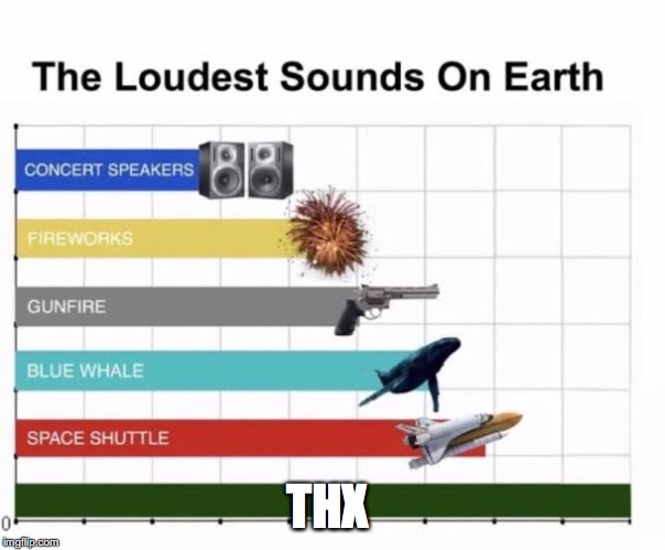 The Loudest Sounds on Earth | THX | image tagged in the loudest sounds on earth | made w/ Imgflip meme maker