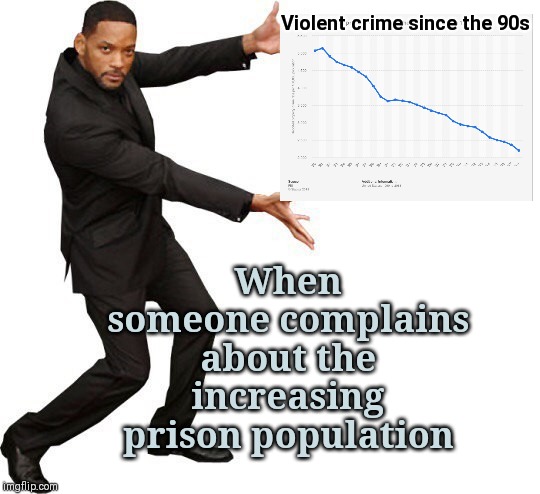 Tada Will smith | Violent crime since the 90s; When someone complains about the increasing prison population | image tagged in tada will smith,crime,prison | made w/ Imgflip meme maker