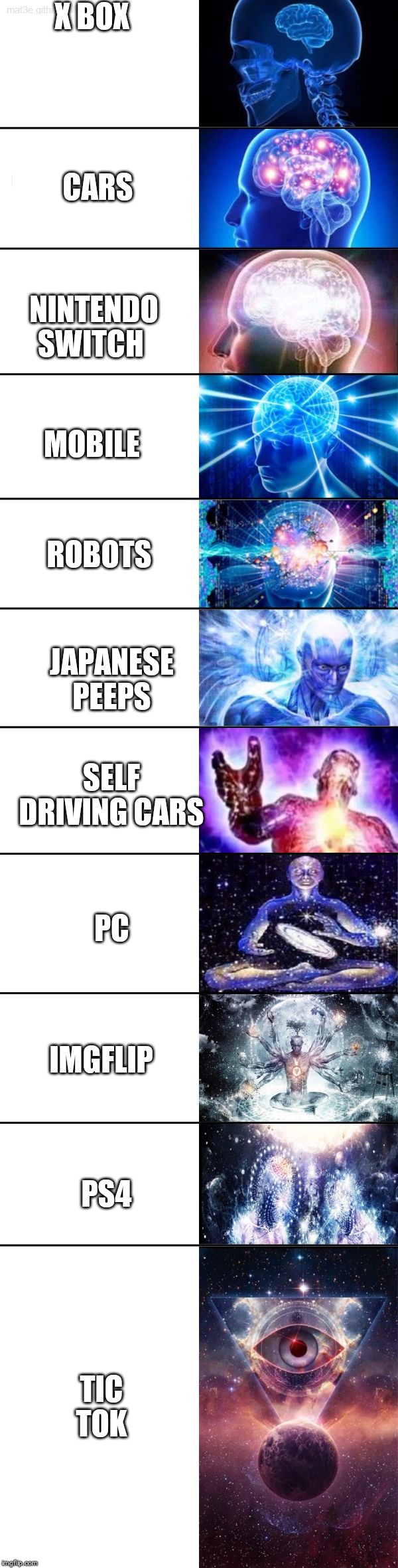 Extended Expanding Brain | X BOX; CARS; NINTENDO SWITCH; MOBILE; ROBOTS; JAPANESE PEEPS; SELF DRIVING CARS; PC; IMGFLIP; PS4; TIC TOK | image tagged in extended expanding brain | made w/ Imgflip meme maker