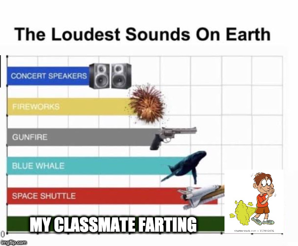 The Loudest Sounds on Earth | MY CLASSMATE FARTING | image tagged in the loudest sounds on earth | made w/ Imgflip meme maker