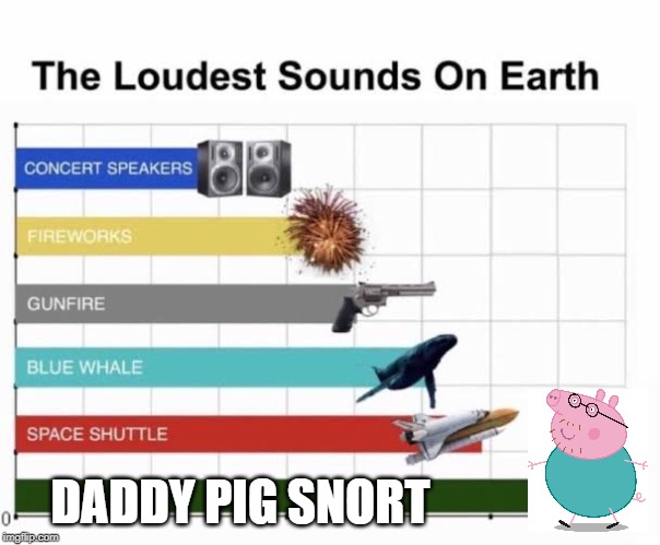 The Loudest Sounds on Earth | DADDY PIG SNORT | image tagged in the loudest sounds on earth | made w/ Imgflip meme maker