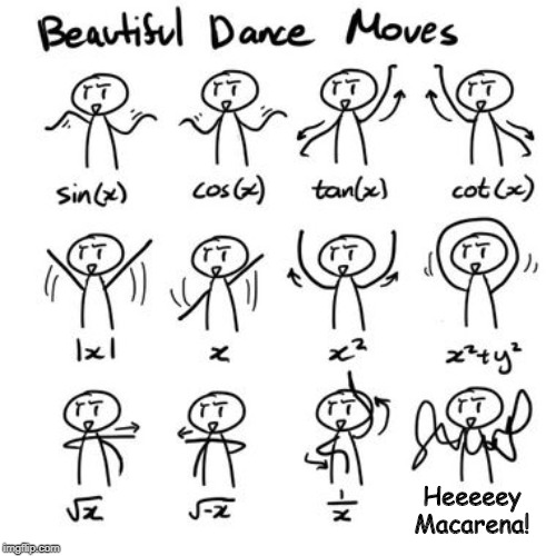 Beautiful Dance Moves | Heeeeey
Macarena! | image tagged in beautiful dance moves | made w/ Imgflip meme maker
