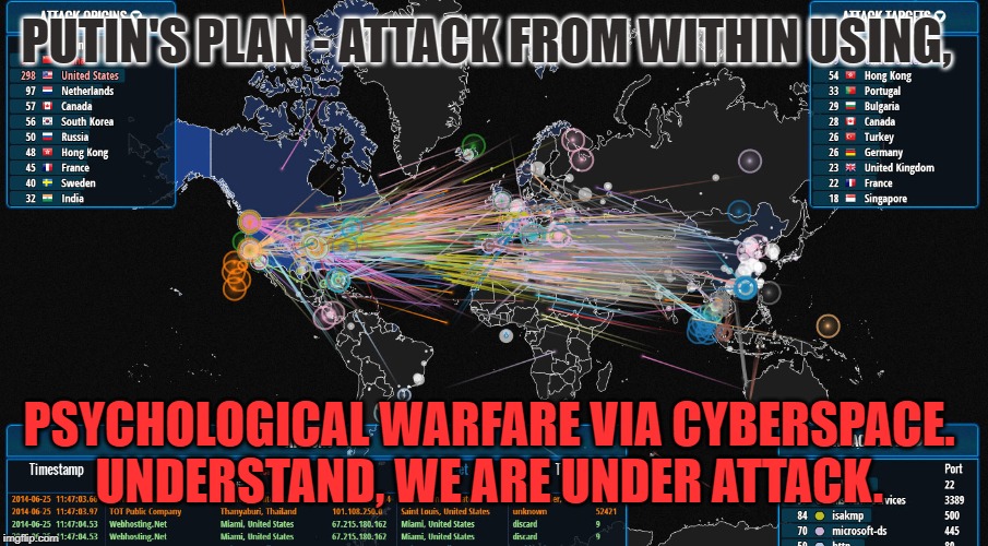 Understand, We are under attack. | PUTIN'S PLAN - ATTACK FROM WITHIN USING, PSYCHOLOGICAL WARFARE VIA CYBERSPACE. 
UNDERSTAND, WE ARE UNDER ATTACK. | image tagged in vladimir putin,donald trump,modern warfare | made w/ Imgflip meme maker