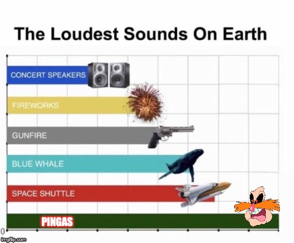 The Loudest Sounds on Earth | PINGAS | image tagged in the loudest sounds on earth,fun | made w/ Imgflip meme maker