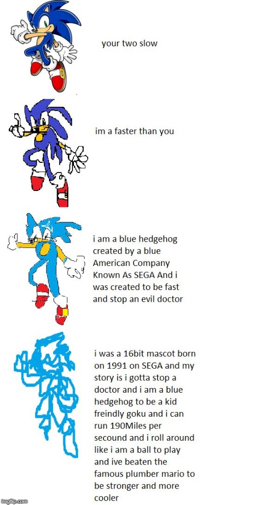 Sonic increasingly verbose meme | image tagged in sonic increasingly verbose meme | made w/ Imgflip meme maker