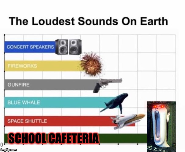 OHHHH BOIIII | SCHOOL CAFETERIA | image tagged in the loudest sounds on earth,funny | made w/ Imgflip meme maker