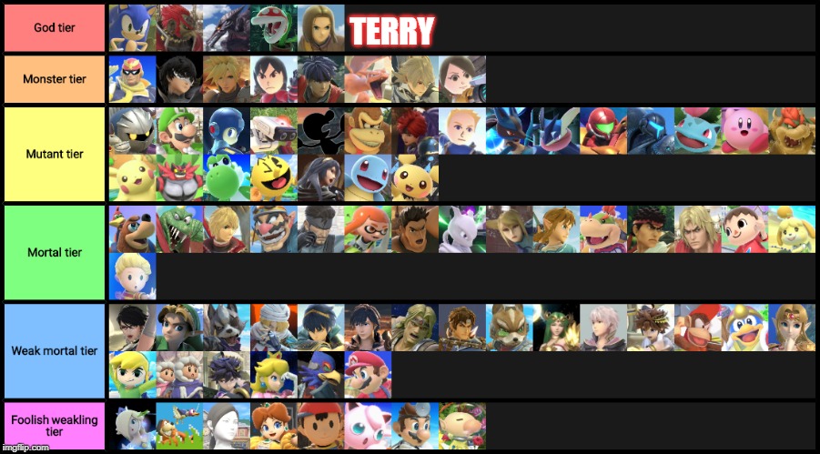 old England tier list | TERRY | image tagged in super smash bros,tier list,gods,monster,mutant,weak | made w/ Imgflip meme maker