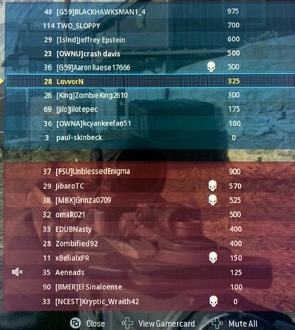 He’s alive! Blank Meme Template