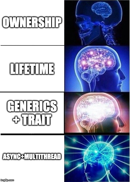 Expanding Brain Meme | OWNERSHIP; LIFETIME; GENERICS + TRAIT; ASYNC+MULTITHREAD | image tagged in memes,expanding brain | made w/ Imgflip meme maker