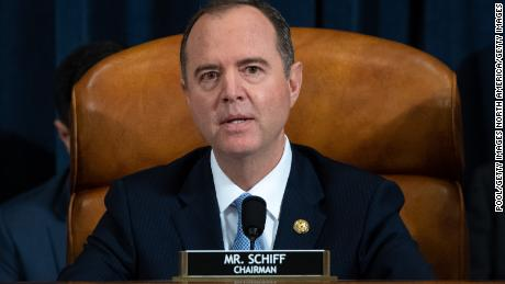 schiff show Blank Meme Template