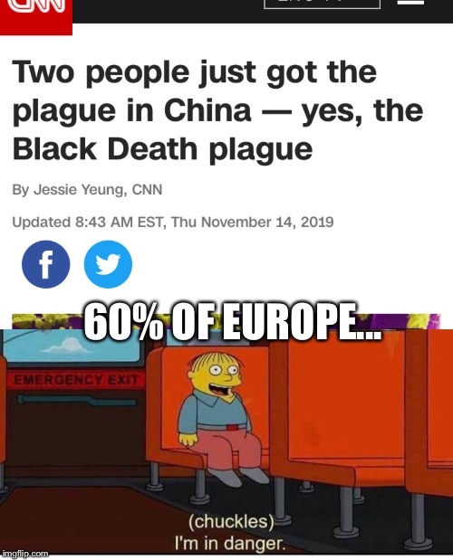 60% OF EUROPE... | image tagged in i'm in danger | made w/ Imgflip meme maker