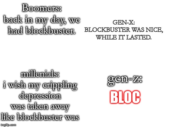 Blank White Template | GEN-X:
BLOCKBUSTER WAS NICE, WHILE IT LASTED. Boomers:
back in my day, we had blockbuster. millenials: i wish my crippling depression was taken away like blockbuster was; gen-z:; BLOC | image tagged in blank white template | made w/ Imgflip meme maker