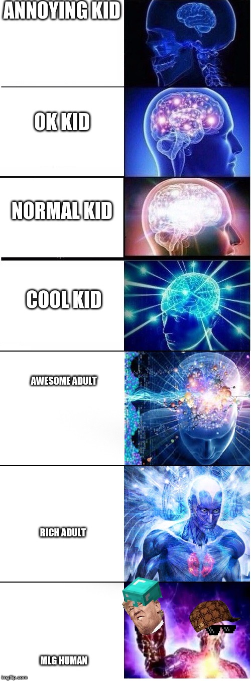 Expanding brain extended 2 | ANNOYING KID




 
 
 
  
OK KID
 
 
 
NORMAL KID
 
 
 
 COOL KID; AWESOME ADULT 
 
 
 
 
 
 
 
 
 
 
 
  




RICH ADULT  
 
 
 
 
 
 
 
 
 
 

MLG HUMAN | image tagged in expanding brain extended 2 | made w/ Imgflip meme maker