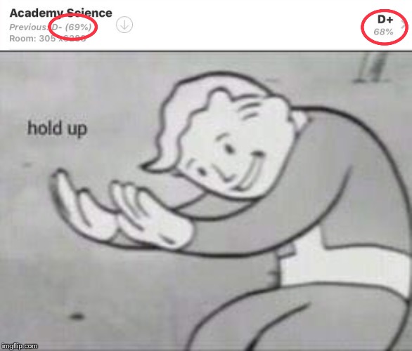 Wait.... | image tagged in fallout hold up,grades,wait a minute | made w/ Imgflip meme maker