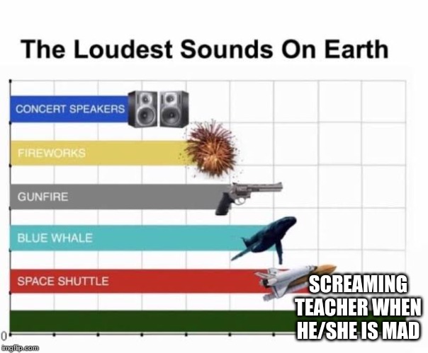 The Loudest Sounds on Earth | SCREAMING TEACHER WHEN HE/SHE IS MAD | image tagged in the loudest sounds on earth | made w/ Imgflip meme maker