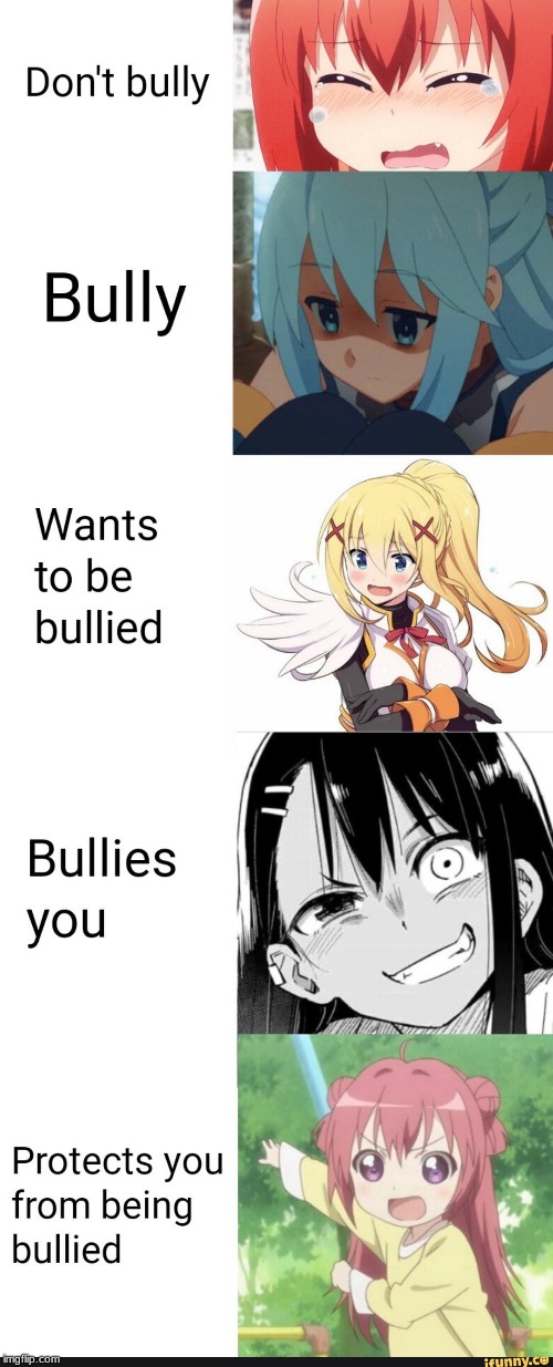 The Bullying Guide Anime Edition | image tagged in bullying,anime,memes | made w/ Imgflip meme maker