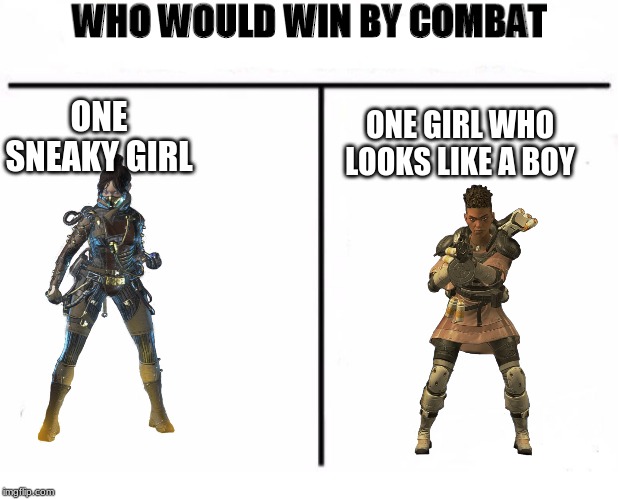 who would win? | ONE GIRL WHO LOOKS LIKE A BOY; ONE SNEAKY GIRL | image tagged in who would win,apex | made w/ Imgflip meme maker