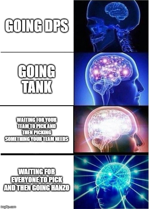 Expanding Brain | GOING DPS; GOING TANK; WAITING FOR YOUR TEAM TO PICK AND THEN PICKING SOMETHING YOUR TEAM NEEDS; WAITING FOR EVERYONE TO PICK AND THEN GOING HANZO | image tagged in memes,expanding brain | made w/ Imgflip meme maker
