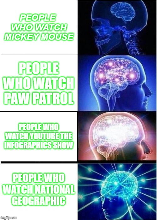 Expanding Brain | PEOPLE  WHO WATCH MICKEY MOUSE; PEOPLE WHO WATCH PAW PATROL; PEOPLE WHO WATCH YOUTUBE THE INFOGRAPHICS SHOW; PEOPLE WHO WATCH NATIONAL GEOGRAPHIC | image tagged in memes,expanding brain | made w/ Imgflip meme maker