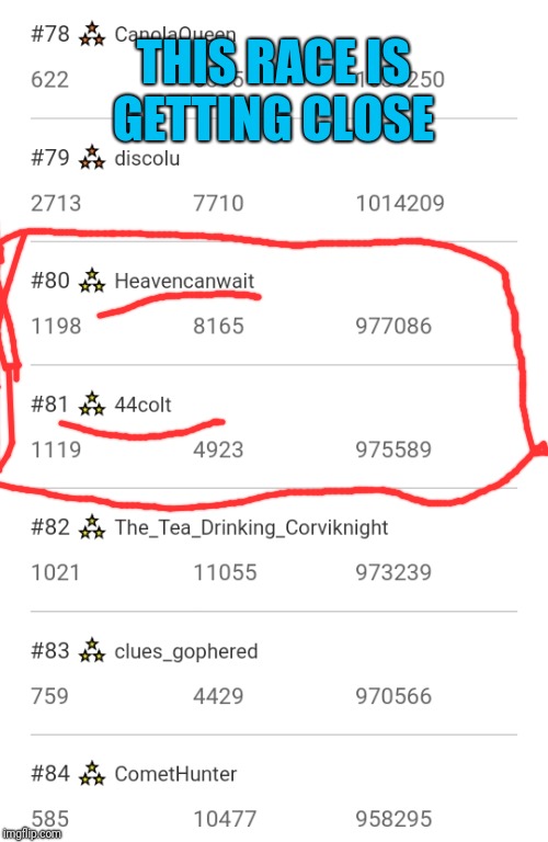 Race to one million points! A 44colt vs Heavencanwait event. Nov. 16 until...whenever ;) | THIS RACE IS GETTING CLOSE | image tagged in 44colt,heavencanwait,race to one million points,leaderboard,memes,imgflip points | made w/ Imgflip meme maker