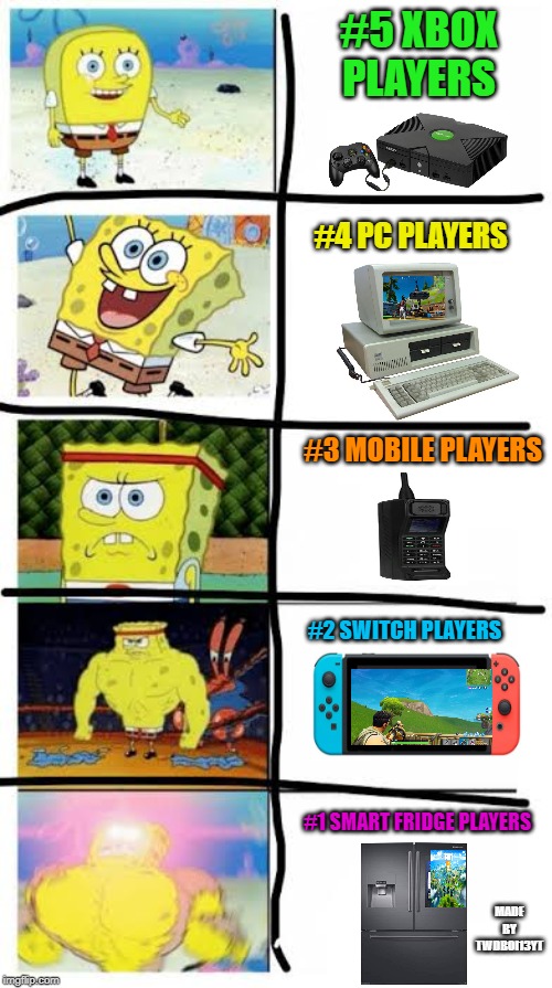 All Types Of Fortnite Players | #5 XBOX PLAYERS; #4 PC PLAYERS; #3 MOBILE PLAYERS; #2 SWITCH PLAYERS; #1 SMART FRIDGE PLAYERS; MADE BY TWDBOI13YT | image tagged in fortnite,memes,funny memes,spongebob,dank memes,fortnite meme | made w/ Imgflip meme maker