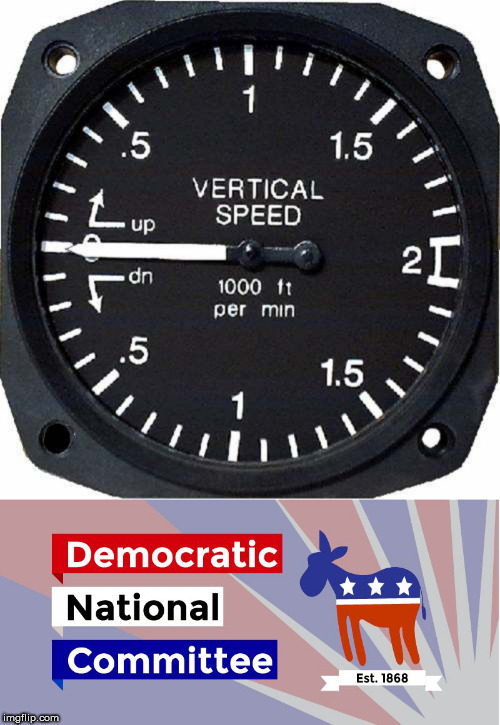 image tagged in dnc,gauge | made w/ Imgflip meme maker