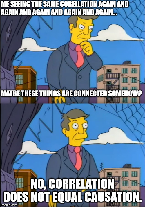 Skinner Out Of Touch | ME SEEING THE SAME CORELLATION AGAIN AND 

AGAIN AND AGAIN AND AGAIN AND AGAIN...
 
 
 
 
 

 
 
 
 
MAYBE THESE THINGS ARE CONNECTED SOMEHOW? NO, CORRELATION DOES NOT EQUAL CAUSATION. | image tagged in skinner out of touch | made w/ Imgflip meme maker