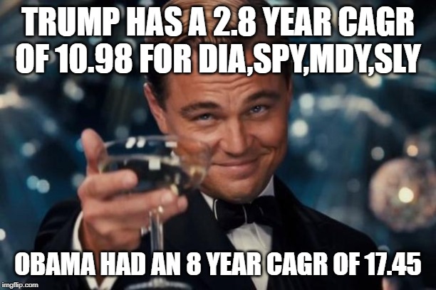 Congrats to the idiots that think this is winning | TRUMP HAS A 2.8 YEAR CAGR OF 10.98 FOR DIA,SPY,MDY,SLY; OBAMA HAD AN 8 YEAR CAGR OF 17.45 | image tagged in memes,leonardo dicaprio cheers | made w/ Imgflip meme maker