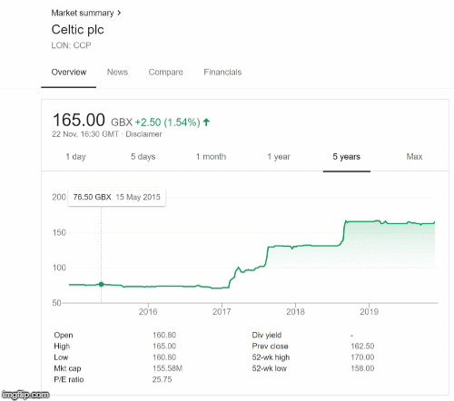 image tagged in gifs | made w/ Imgflip images-to-gif maker