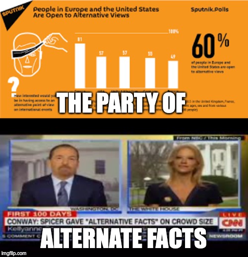 THE PARTY OF ALTERNATE FACTS | made w/ Imgflip meme maker