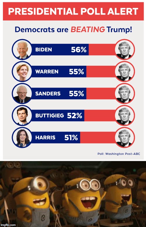 This is looking good! | image tagged in cheering minions,memes,trump,democrats | made w/ Imgflip meme maker