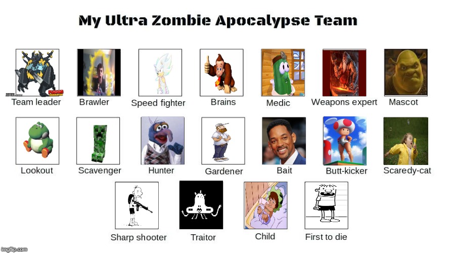 image tagged in my zombie apocalypse team v2 memes,diary of a wimpy kid,memes | made w/ Imgflip meme maker