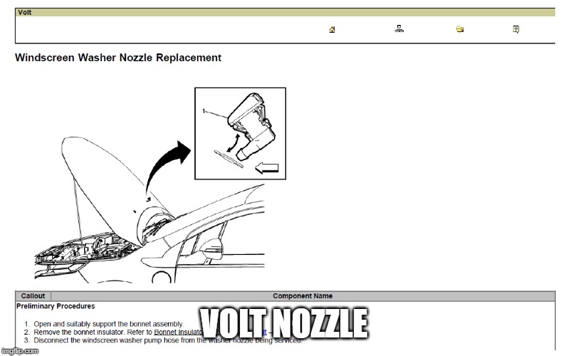 Windshield Washer stopped working