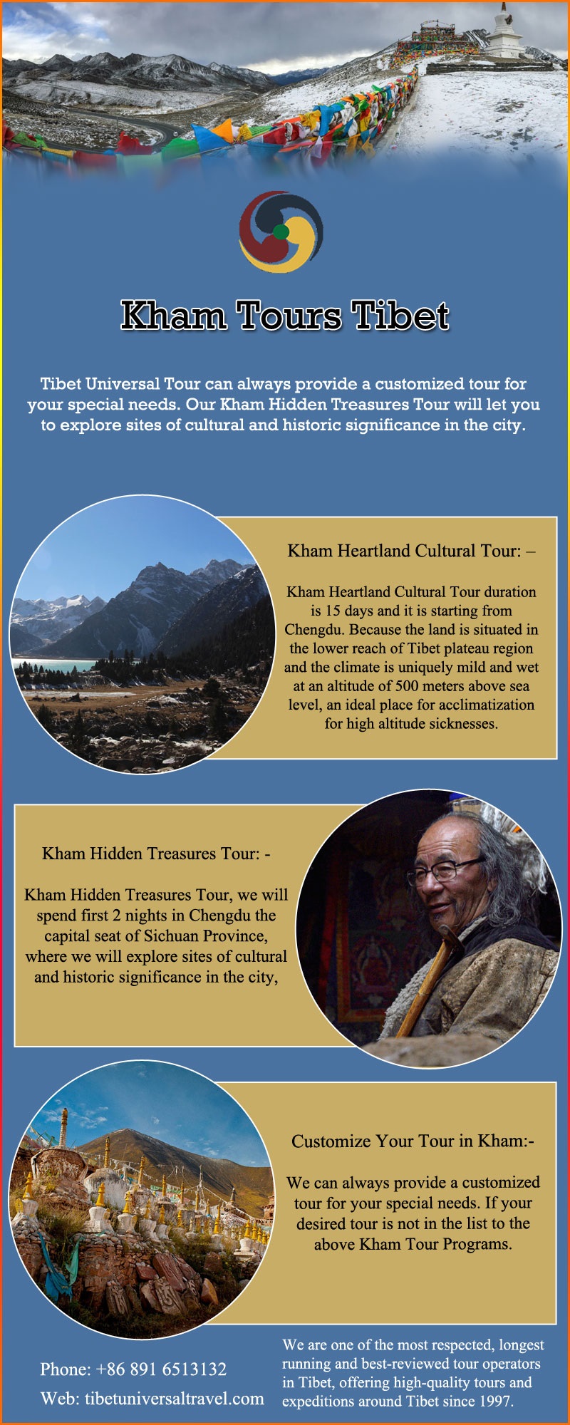 Kham Tours Tibet Blank Meme Template