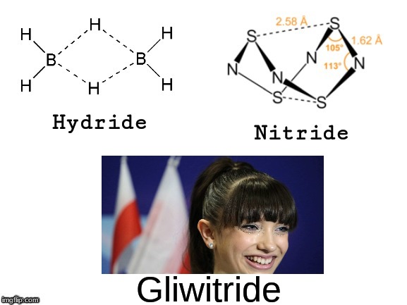 Hydride, Nitride, | Gliwitride | image tagged in hydride nitride,memes,poland,singer,smile,eurovision | made w/ Imgflip meme maker