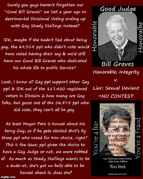 Honorable; Integrity  v.  Liar; Sexual Deviant=NO CONTEST
Givemhellkathy.com | image tagged in oklahoma,court,corruption,supreme court,judge,tyranny | made w/ Imgflip meme maker