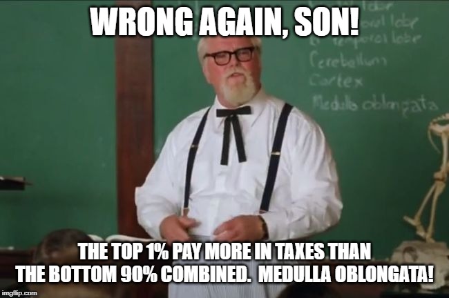 Waterboy Colonel Sanders | WRONG AGAIN, SON! THE TOP 1% PAY MORE IN TAXES THAN THE BOTTOM 90% COMBINED.  MEDULLA OBLONGATA! | image tagged in waterboy colonel sanders | made w/ Imgflip meme maker