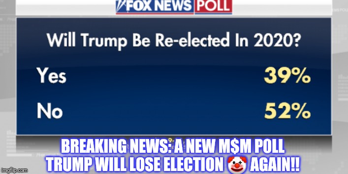 Poll: Trump to Lose Election - Again!! | MOCKINGBIRD MEDIA; BREAKING NEWS: A NEW M$M P0LL TRUMP WILL LOSE ELECTION 🤡 AGAIN!! | image tagged in trump will lose again,fake news,polls,america first,trump 2020,the great awakening | made w/ Imgflip meme maker