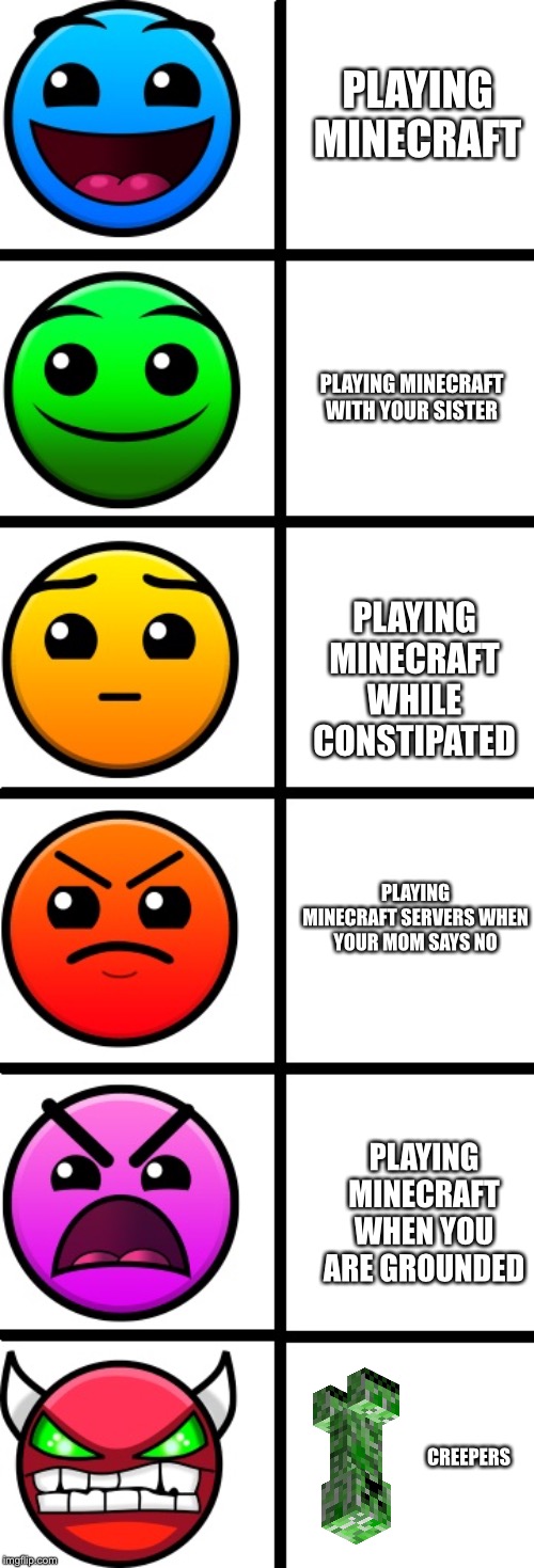 geometry dash difficulty faces | PLAYING MINECRAFT; PLAYING MINECRAFT WITH YOUR SISTER; PLAYING MINECRAFT WHILE CONSTIPATED; PLAYING MINECRAFT SERVERS WHEN YOUR MOM SAYS NO; PLAYING MINECRAFT WHEN YOU ARE GROUNDED; CREEPERS | image tagged in geometry dash difficulty faces | made w/ Imgflip meme maker