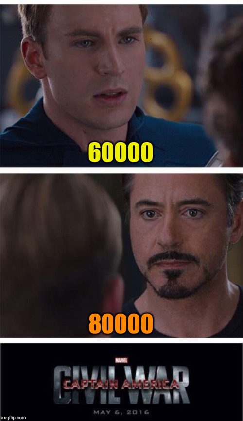 Aaaaand here we go again. Thank you all! ٩( ᐛ )و | 60000; 80000 | image tagged in memes,marvel civil war 1,imgflip points,points,milestone,celebration | made w/ Imgflip meme maker
