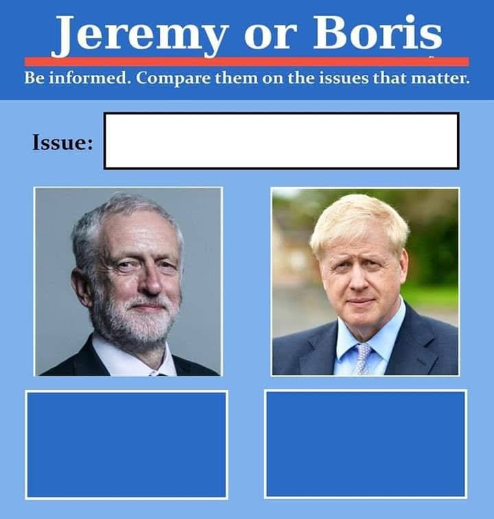 Jeremy or Boris Blank Meme Template