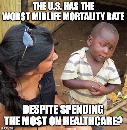 3rd World Sceptical Child | THE U.S. HAS THE WORST MIDLIFE MORTALITY RATE; DESPITE SPENDING THE MOST ON HEALTHCARE? | image tagged in 3rd world sceptical child | made w/ Imgflip meme maker