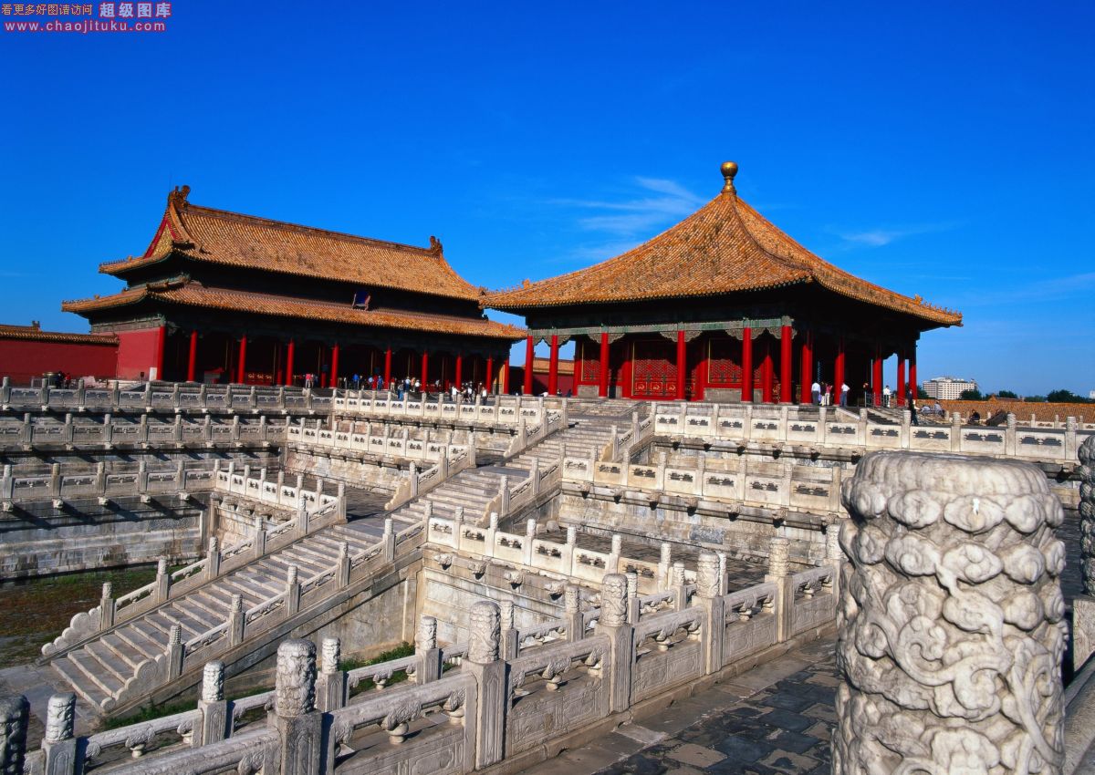 Forbidden City Beijing China Blank Meme Template